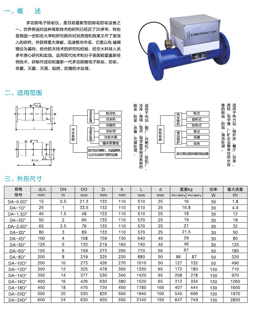 塘沽金正通