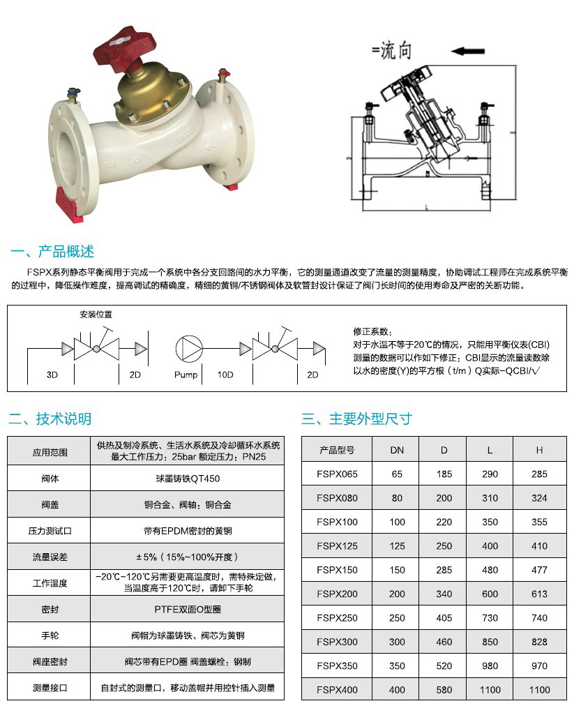 塘沽金正通