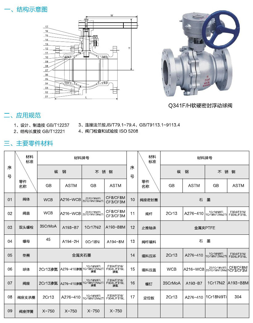 塘沽金正通