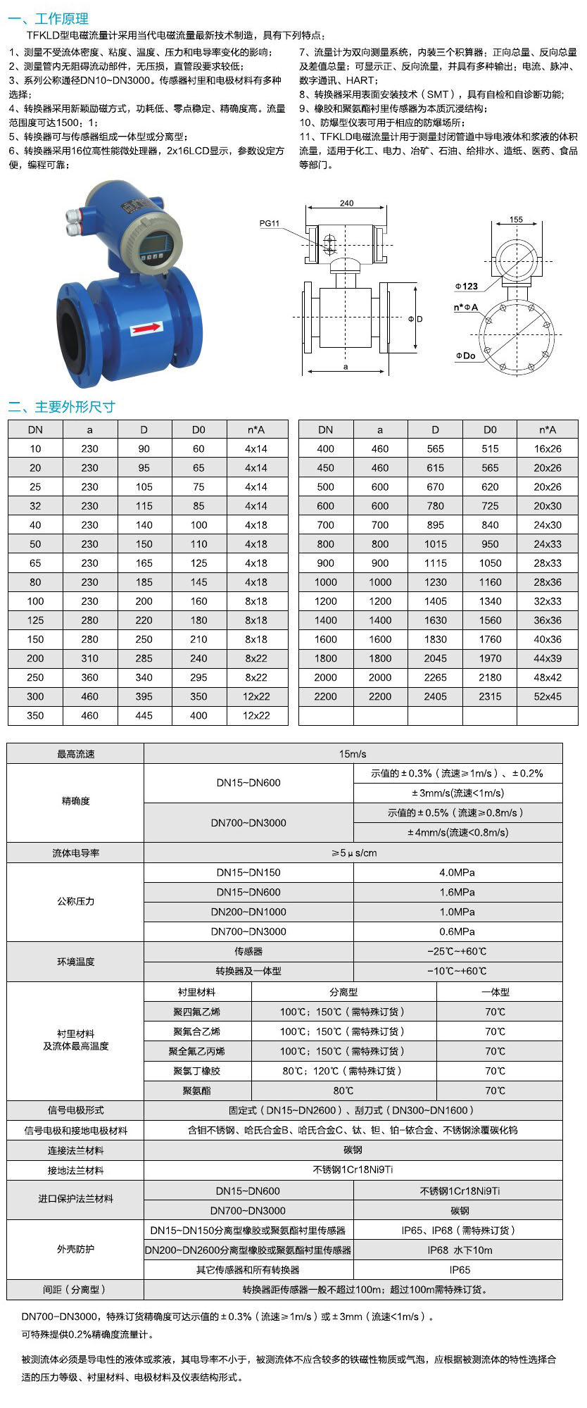 塘沽金正通